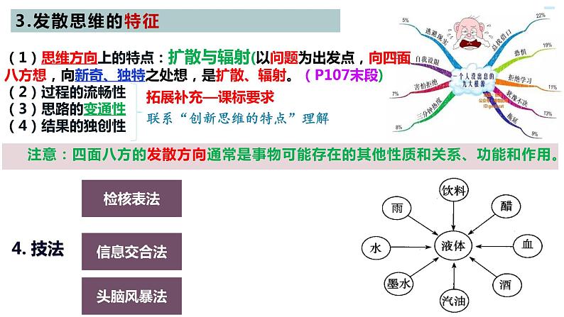 第十二课 创新思维要多路探索 课件-高中政治统编版选择性必修三逻辑与思维08