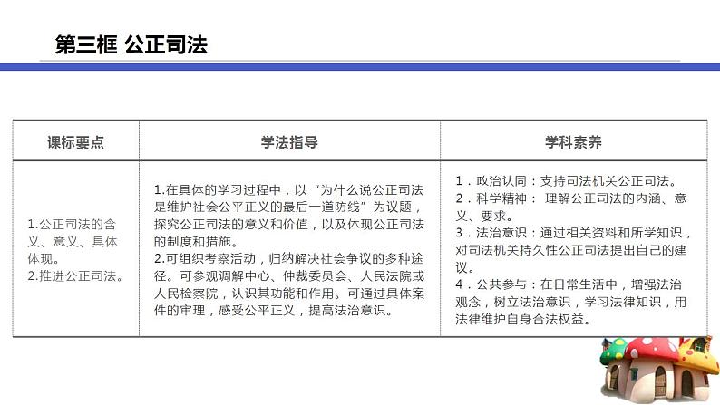 9.3 公正司法课件-2022-2023学年高中政治 统编版必修3第3页