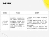9.4 全民守法 课件-2022-2023学年高中政治 统编版必修3
