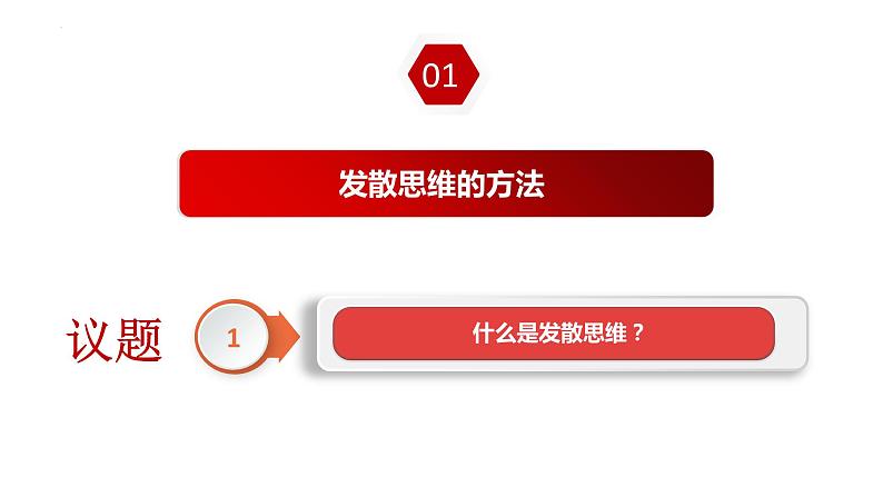 12.1发散思维与聚合思维的方法 课件-高中政治统编版选择性必修三逻辑与思维第4页