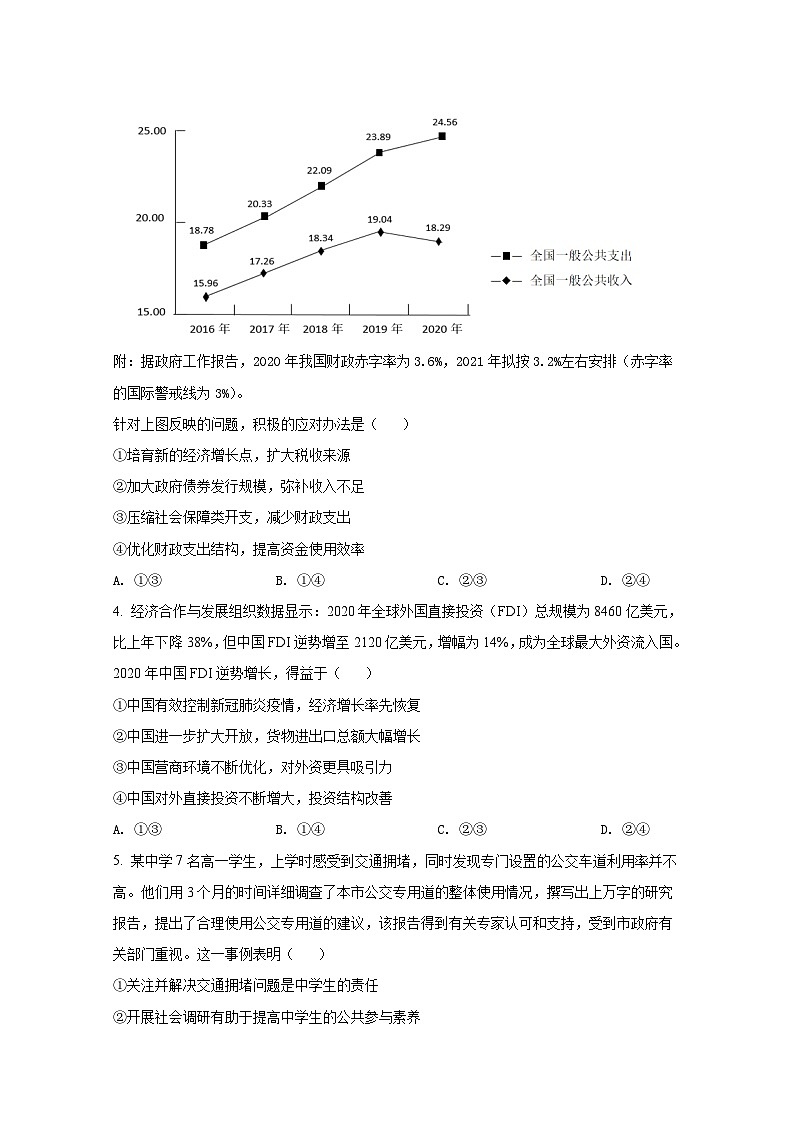 2021年全国统一高考政治试卷（新课标ⅰ）（原卷版）第2页