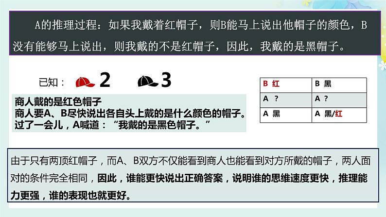 1.1 思维的含义与特征课件PPT05