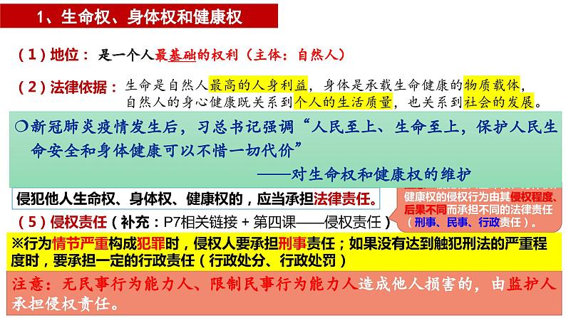 1.2 积极维护人身权利课件PPT07