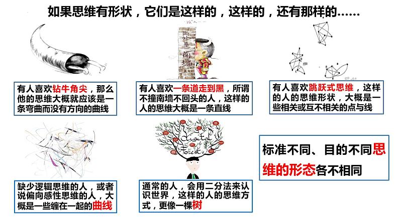 1.2思维形态及其特征课件PPT02