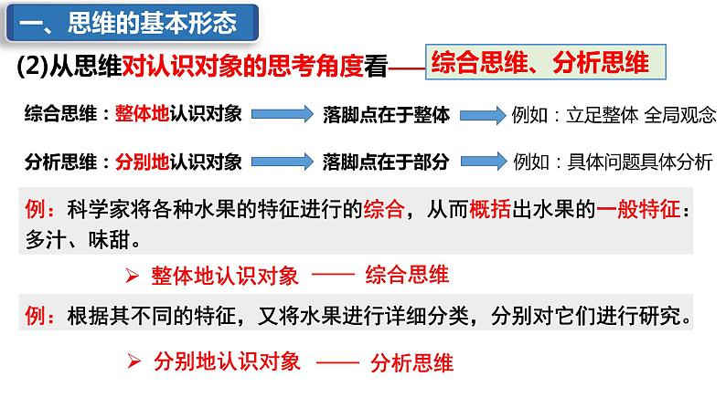 1.2思维形态及其特征课件PPT08