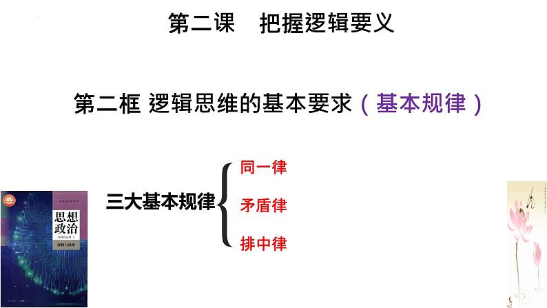 2.2+逻辑思维的基本要求课件PPT03