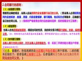 3.2 有约必守 违约有责课件PPT