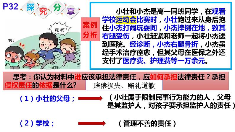 4.1 权利保障 于法有据课件PPT03