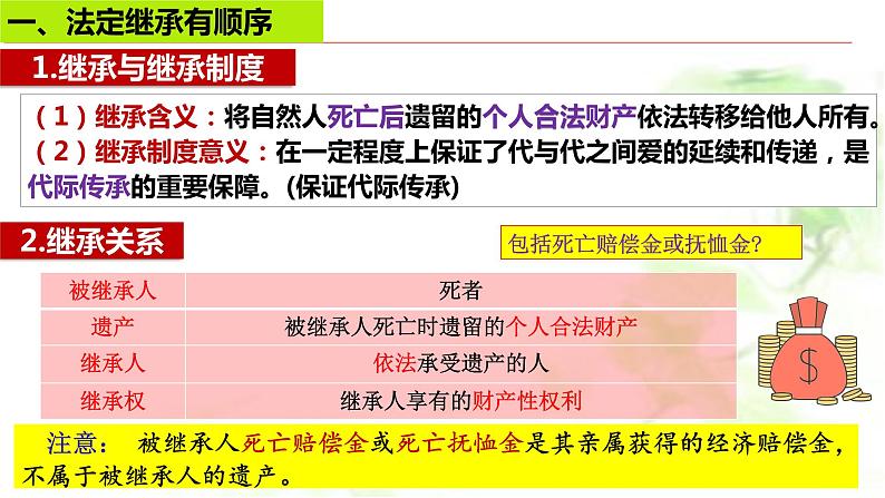 5.2薪火相传有继承课件PPT02