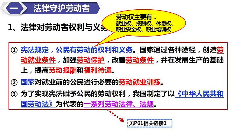 7.1 立足职场有法宝课件PPT05