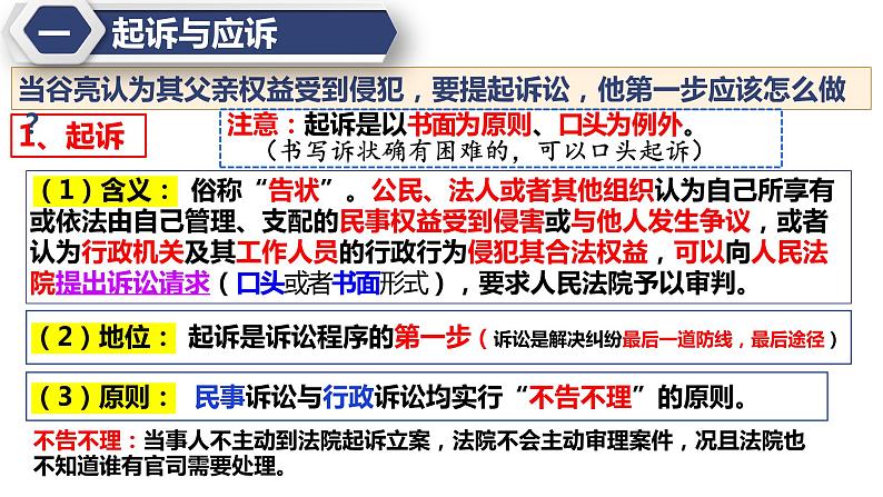 10.2 严格遵守诉讼程序课件PPT05