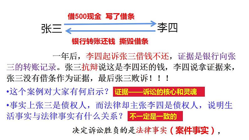 10.3 依法收集运用证据课件PPT03