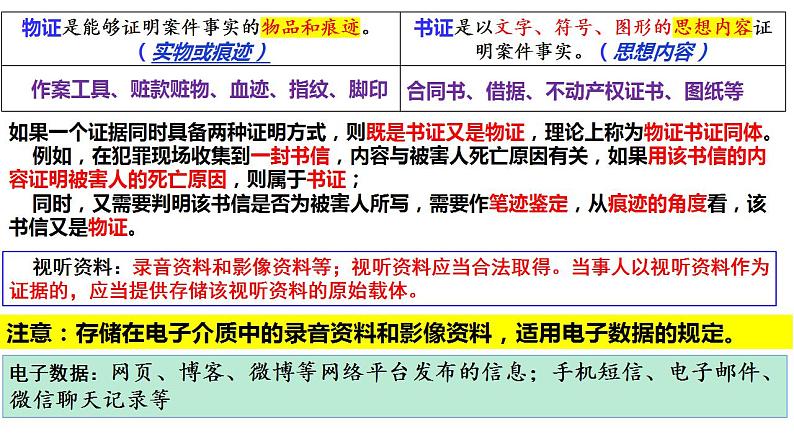 10.3 依法收集运用证据课件PPT08