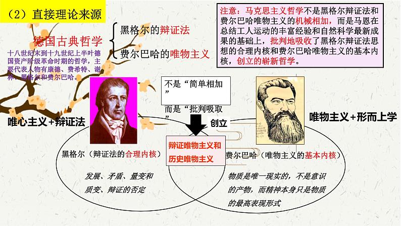 1.3科学的世界观和方法论课件PPT07