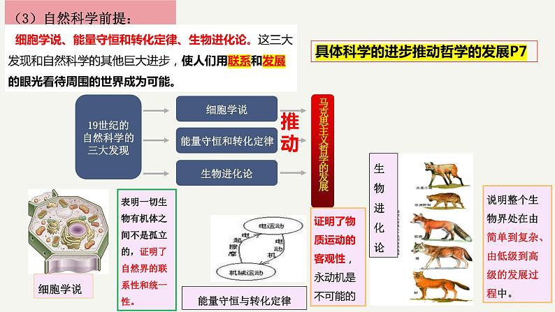 1.3科学的世界观和方法论课件PPT08