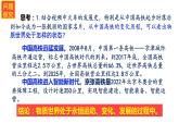 3.2世界是永恒发展的课件PPT
