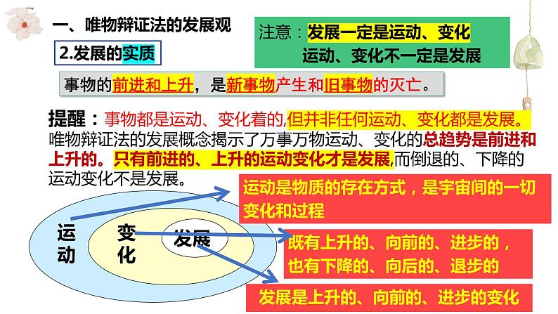 3.2世界是永恒发展的课件PPT第7页