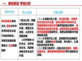 7.3 弘扬中华优秀传统文化与民族精神课件PPT