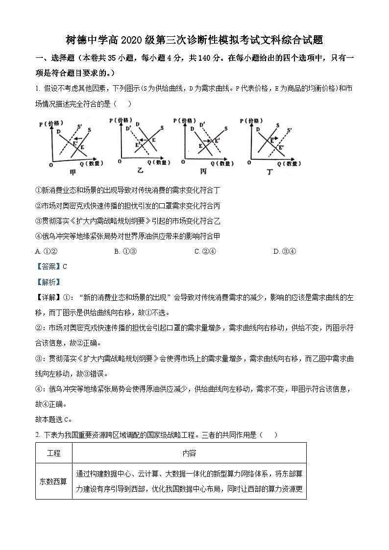 四川省成都市届树德中学2023高三政治第三次诊断性模拟考试试题（Word版附解析）01