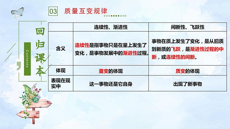 第三单元 运用辩证思维方法 课件-2023届高考政治三轮冲刺统编版选择性必修三逻辑与思维08