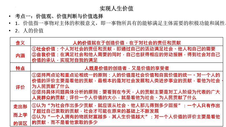 第十二课 实现人生的价值 课件-2023届高考政治二轮复习人教版必修四生活与哲学01