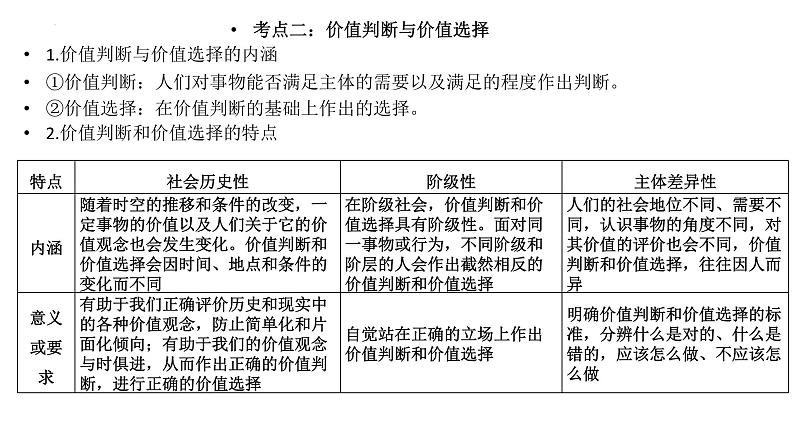 第十二课 实现人生的价值 课件-2023届高考政治二轮复习人教版必修四生活与哲学05