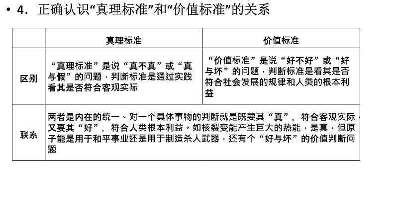 第十二课 实现人生的价值 课件-2023届高考政治二轮复习人教版必修四生活与哲学07