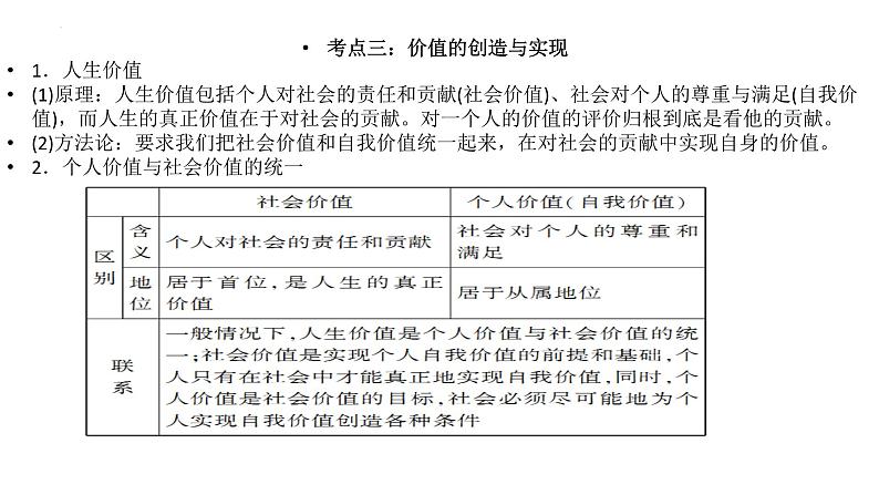 第十二课 实现人生的价值 课件-2023届高考政治二轮复习人教版必修四生活与哲学08