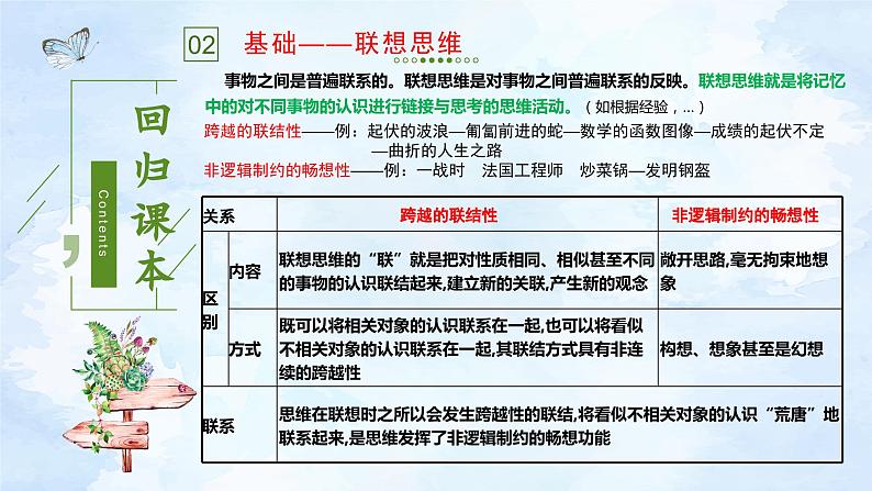 第四单元 提高创新思维能力 课件-2023届高考政治三轮冲刺统编版选择性必修三逻辑与思维第5页