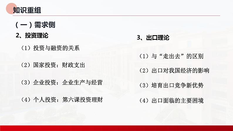 经济生活专题复习课件-2023届高考政治三轮冲刺人教版必修一第7页