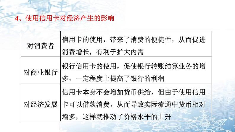 考点二 货币的种类和形式 课件-2023届高考政治一轮复习人教版必修一经济生活08