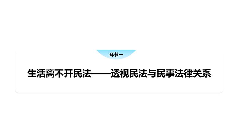 1.1 认真对待民事权利与义务-高中思想政治部编版选择性必修2精品课件第3页