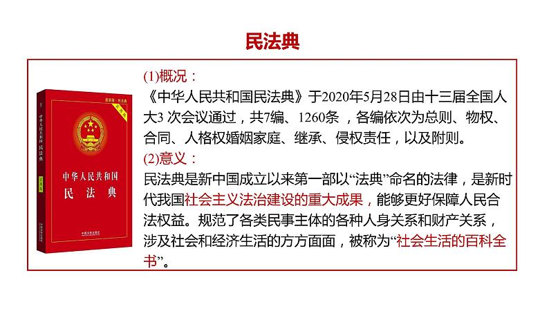 1.1 认真对待民事权利与义务-高中思想政治部编版选择性必修2精品课件第5页