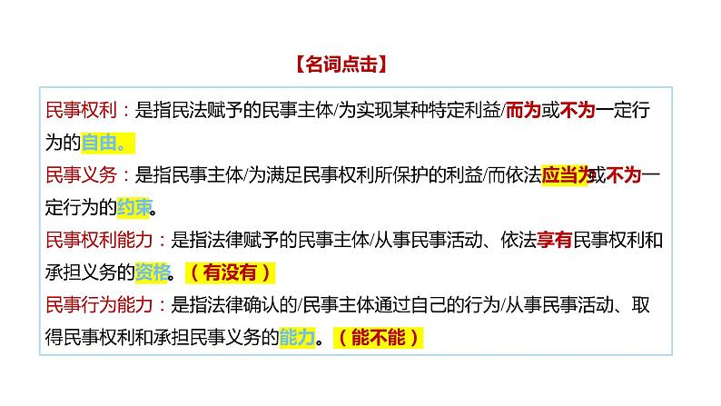 1.1 认真对待民事权利与义务-高中思想政治部编版选择性必修2精品课件第7页