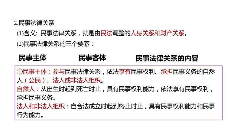 1.1 认真对待民事权利与义务-高中思想政治部编版选择性必修2精品课件第8页