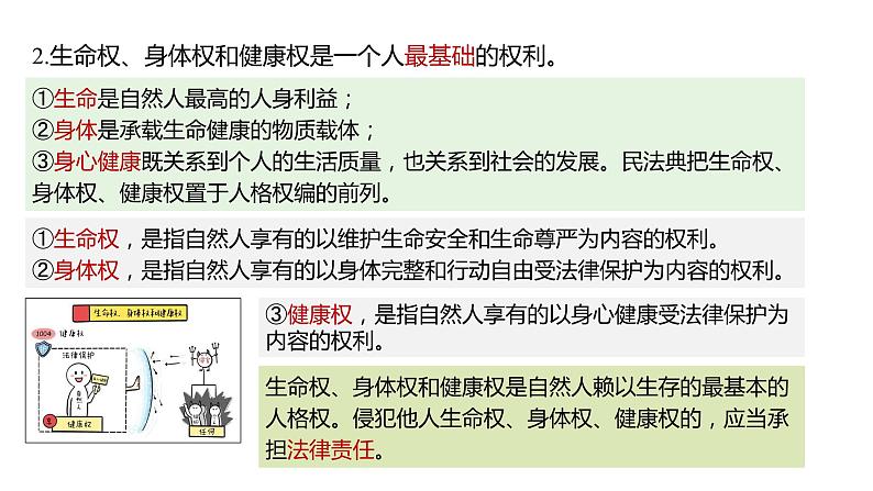 1.2 积极维护人身权利-高中思想政治部编版选择性必修2精品课件06