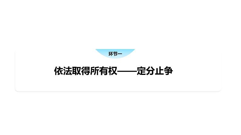 2.1 保障各类物权-高中思想政治部编版选择性必修2精品课件第3页