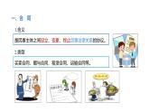 3.1 订立合同学问大-高中思想政治部编版选择性必修2精品课件