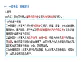3.2 有约必守 违约有责-高中思想政治部编版选择性必修2精品课件
