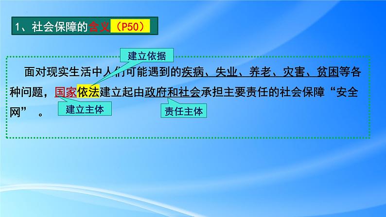 4.2我国的社会保障课件-2022-2023学年高中政治统编版必修二经济与社会第4页