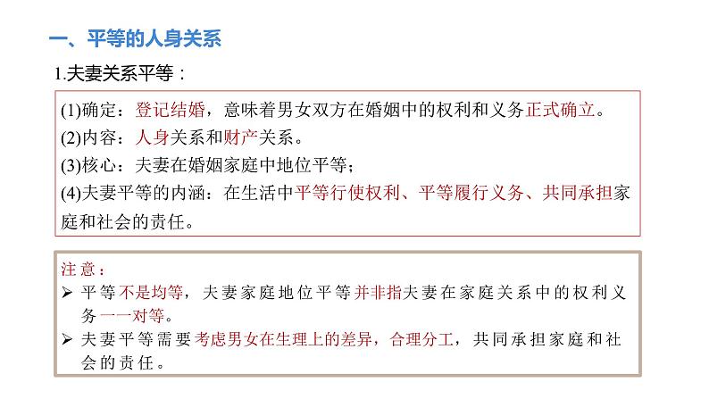 6.2 夫妻地位平等-高中思想政治部编版选择性必修2精品课件第5页