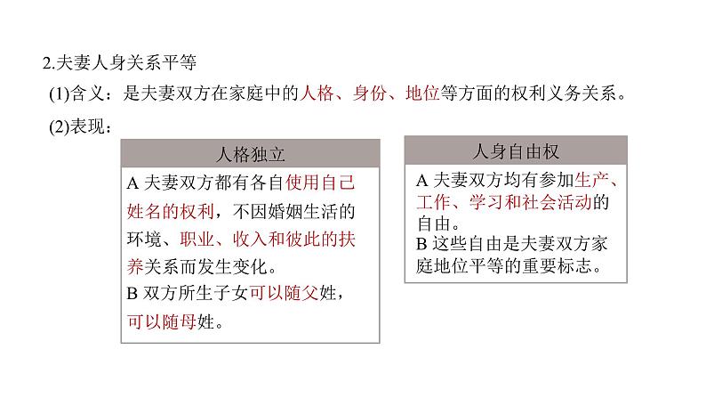 6.2 夫妻地位平等-高中思想政治部编版选择性必修2精品课件第7页