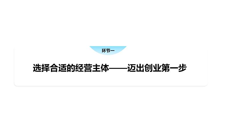 8.1 自主创业 公平竞争-高中思想政治部编版选择性必修2精品课件03