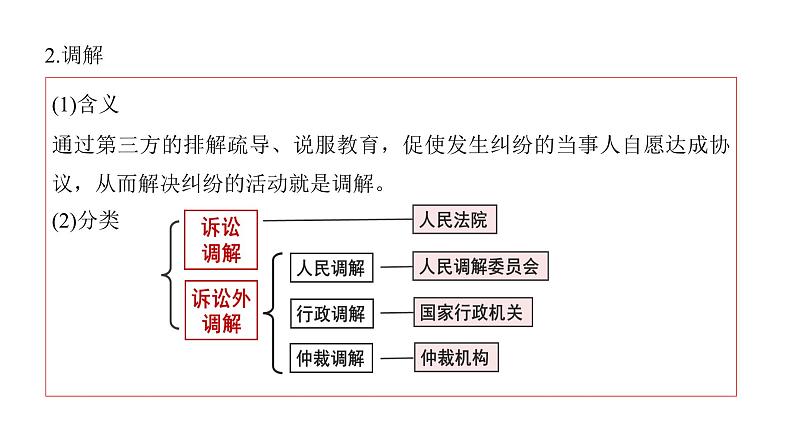 9.1 认识调解与仲裁-高中思想政治部编版选择性必修2精品课件06