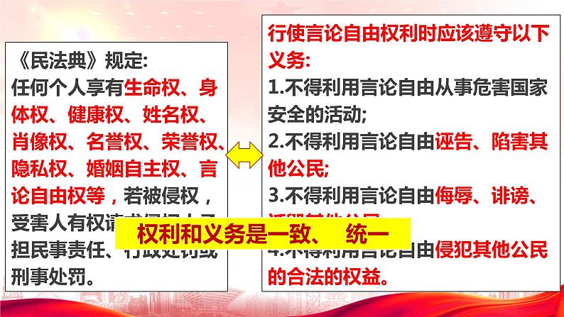 9.4全民守法课件-2022-2023学年高中政治统编版必修三政治与法治07