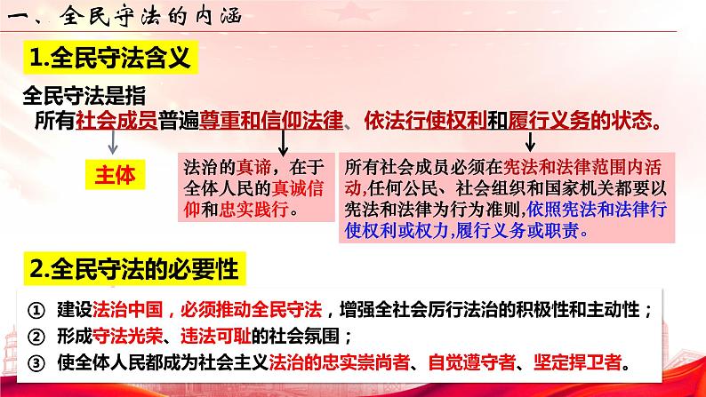 9.4全民守法课件-2022-2023学年高中政治统编版必修三政治与法治08