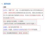 10.2 严格遵守诉讼程序-高中思想政治部编版选择性必修2精品课件