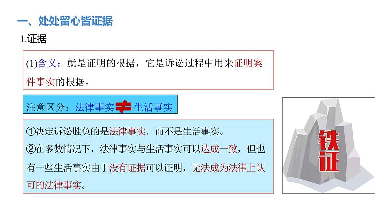 10.3 依法收集运用证据-高中政治部编版选择性必修第二册精品课件第5页