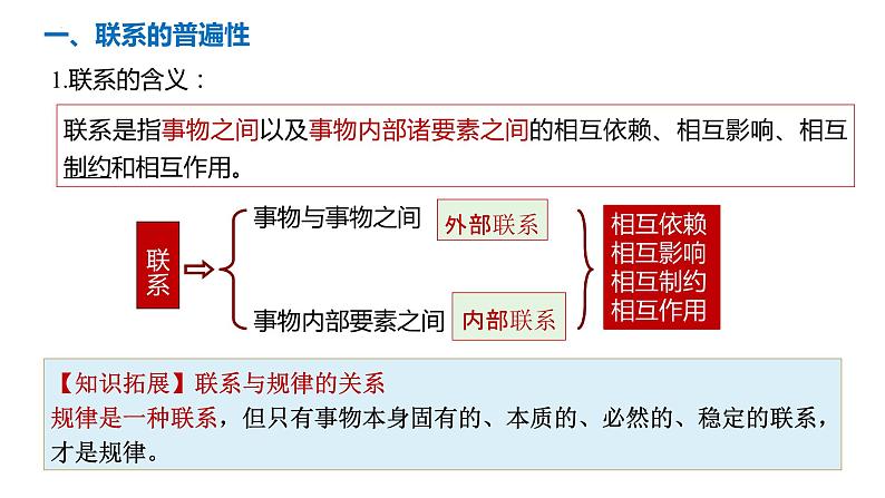 3.1世界是普遍联系的课件-高中政治统编版必修四哲学与文化06