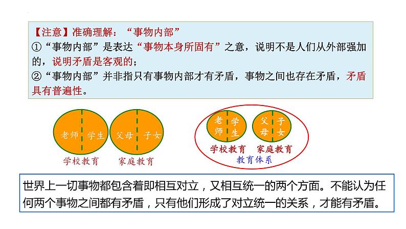 3.3+唯物辩证法的实质与核心课件-高中政治统编版必修四哲学与文化04